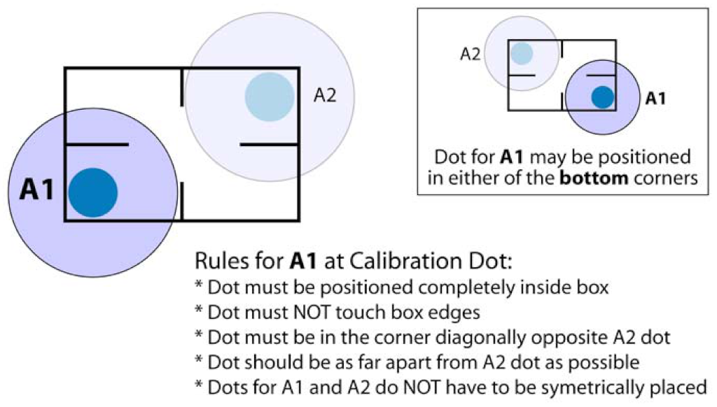 Base Location Detail Camera to Camera Calibration